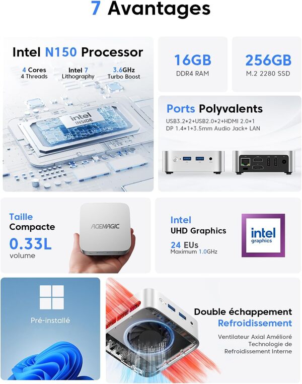 ACEMAGICIAN Vista Mini V1 Mini PC Шin11 Pro, Ιntel Twin Lake-N150(jusqu'à 3,6GHz),16Go DDR4 256Go SSD, Micro Ordinateur de Bureau pour Home Cinéma/Commercial/Bureau |Dual WiFi|HDMI+DP|USB3.2