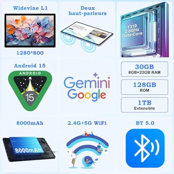 Découvrez la puissance et la polyvalence de la tablette Ziovo Android 15 : un test complet pour tout savoir sur ses performances et ses fonctionnalités innovantes