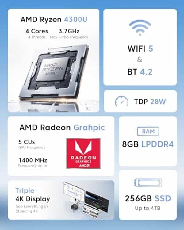 Découvrez notre analyse détaillée du mini PC NiPoGi AK1 plus : performance, connectivité et fonctionnalités au cœur de ce test exhaustif