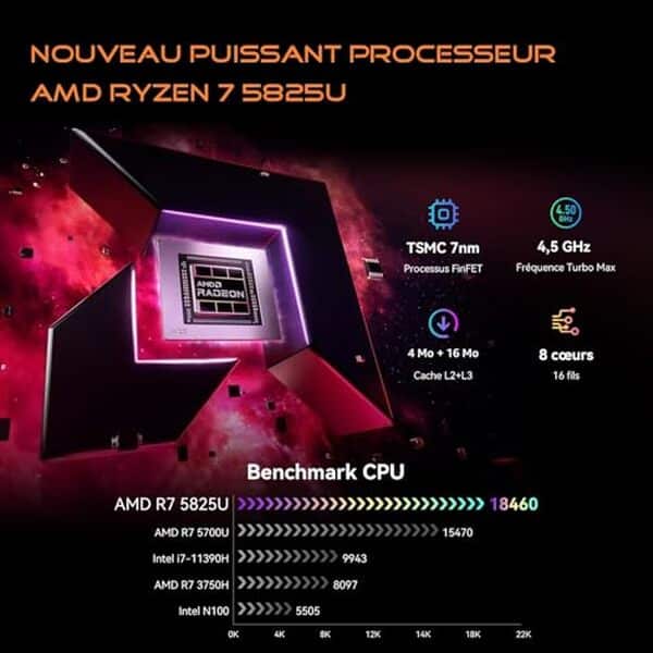 Découvrez notre test détaillé du mini PC Blackview MP100 : performances, polyvalence et verdict pour cet ordinateur compact haute performance.